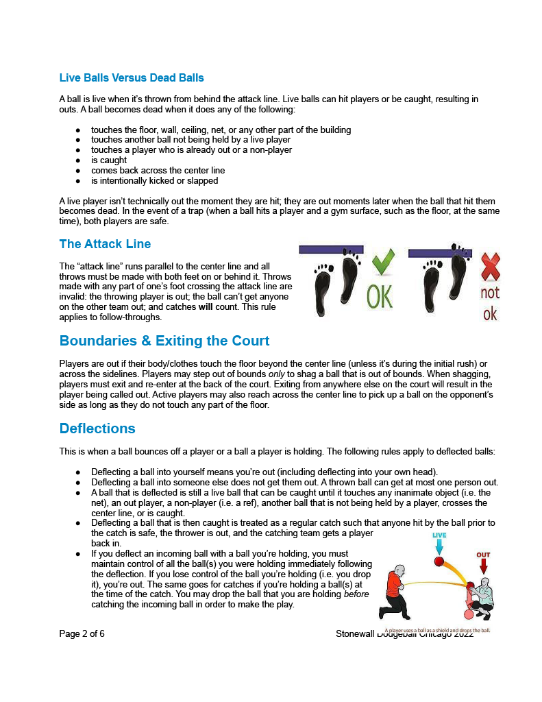 Dodgeball Rules | Stonewall Sports Chi